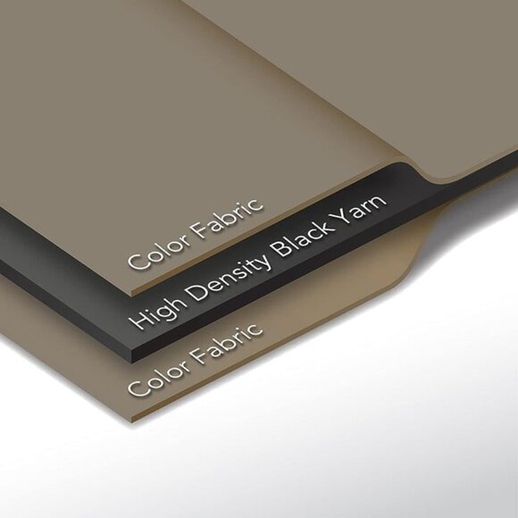 Blackout Curtains - Picture 8 of 10